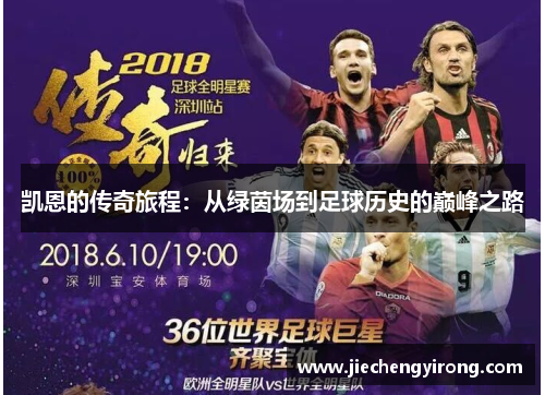 凯恩的传奇旅程：从绿茵场到足球历史的巅峰之路